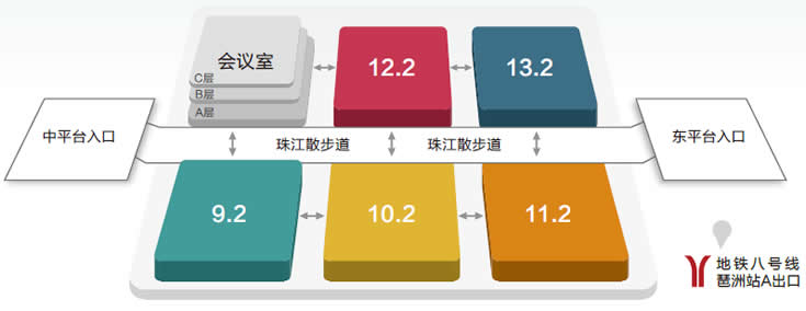 广州·琶洲·广交会展馆
